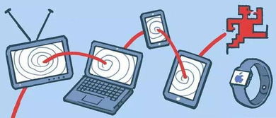 互聯網人群畫像 你所不知道的真相與信息服務背后的邏輯